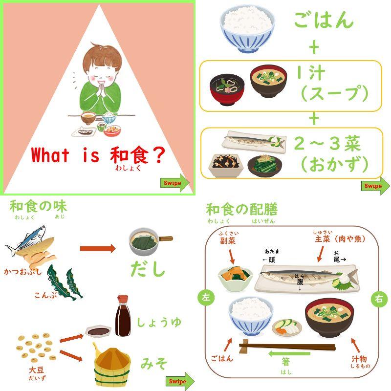和食ってどんな食べ物？